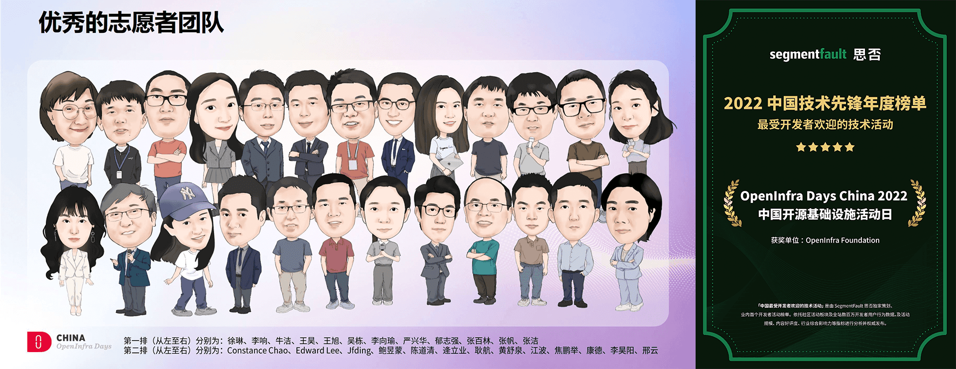 OpenInfra Day China 