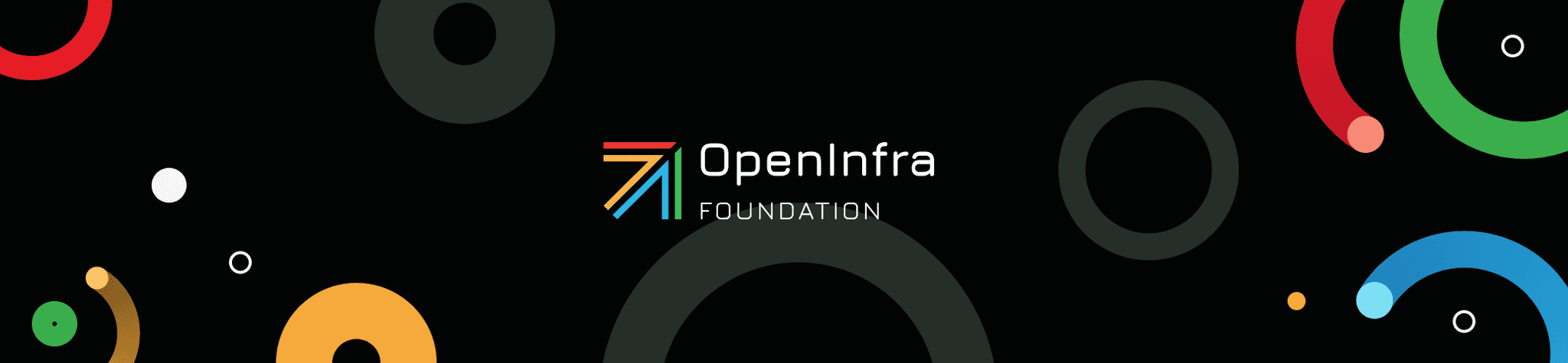 Circles 